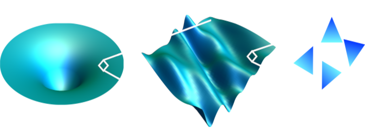 Image illustrating the EP 66