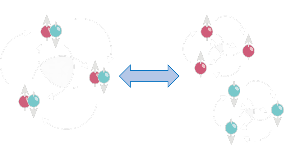 Image illustrating the EP 63