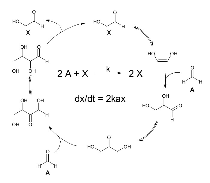 Image illustrating the EP 17