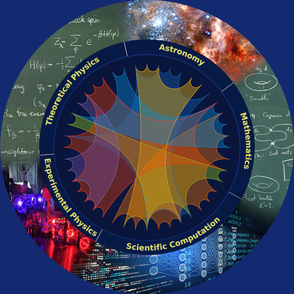 Compass graphic showing STRUCTURES' projects as polygons connecting different research areas.